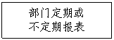 文本框:部門定期或不定期報表