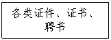 文本框:各類證件、證書、聘書